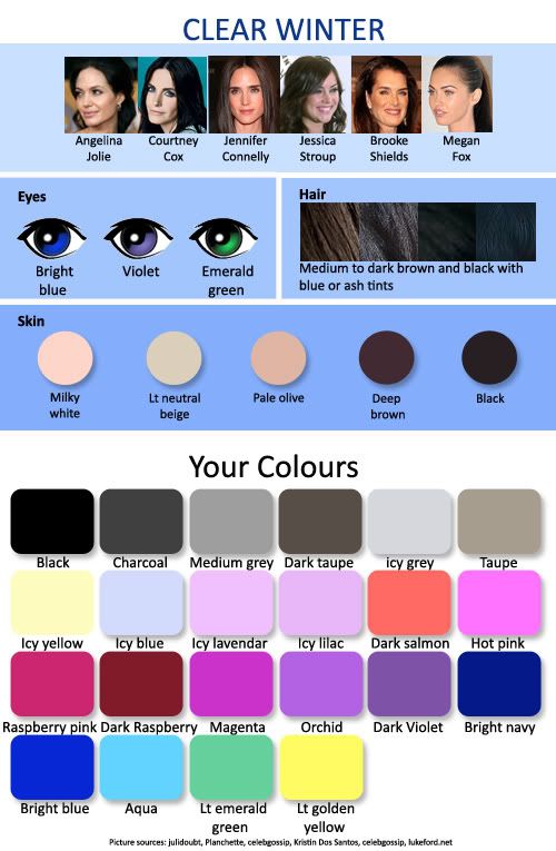 what is your color season spring summer autumn winter summer color chart